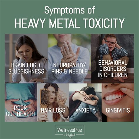 what are the symptoms of heavy metal poisoning